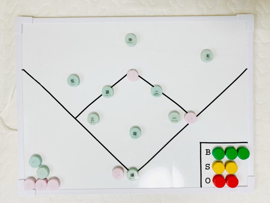 野球のルール説明のために100均材料で作成したホワイトボード